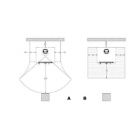 Zastavovací rozměry - A=minimální vzdálenost od hořlavých předmětů, B=minimální rozměry nehořlavé zóny pod kamny